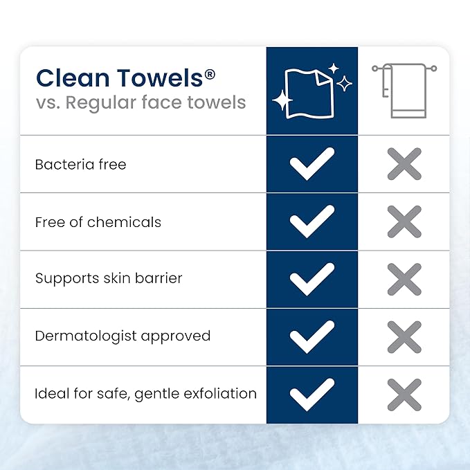 Clean Skin Club Clean Towels XL®, Travel Pack 100% USDA Biobased Disposable
