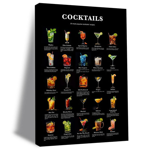 Cocktail Wall Art Cocktail Knowledge Posters Vintage Cocktail Mixology Pictures Bar Cart Accessories And Painting Prints Kitchen Trendy College Preppy Dorm Canvas Wall Decor Framed