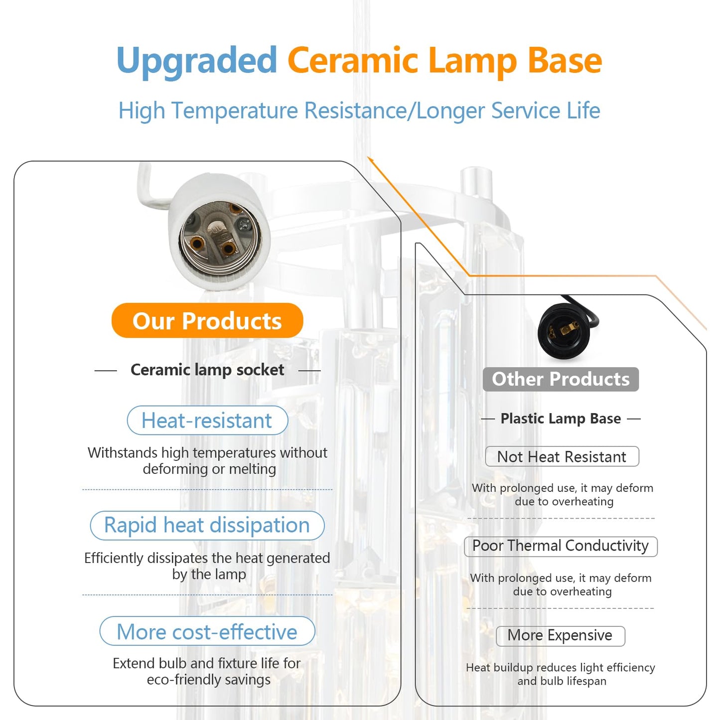 LMQNINE Pendant Light, Chrome Modern Pendant Light Fixtures, Mini Crystal Chandeliers, Adjustable 5-Light Pendant Lighting for Kitchen Island Dinning Room Bedroom (Chrome 5-Light)