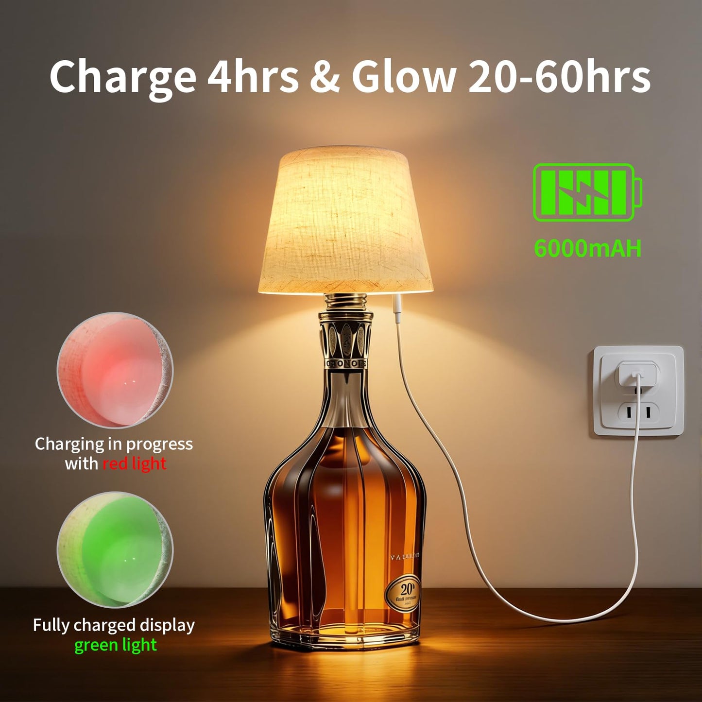 NVJGROP Wireless Bottle Lamp,Rechargeable RGB Linen Bottle Stopper Lamp Have 6000mAh Battery Continuous Use for 20-60 Hours，Suitable for Bedrooms Bars Living Rooms Table（2 Pack）