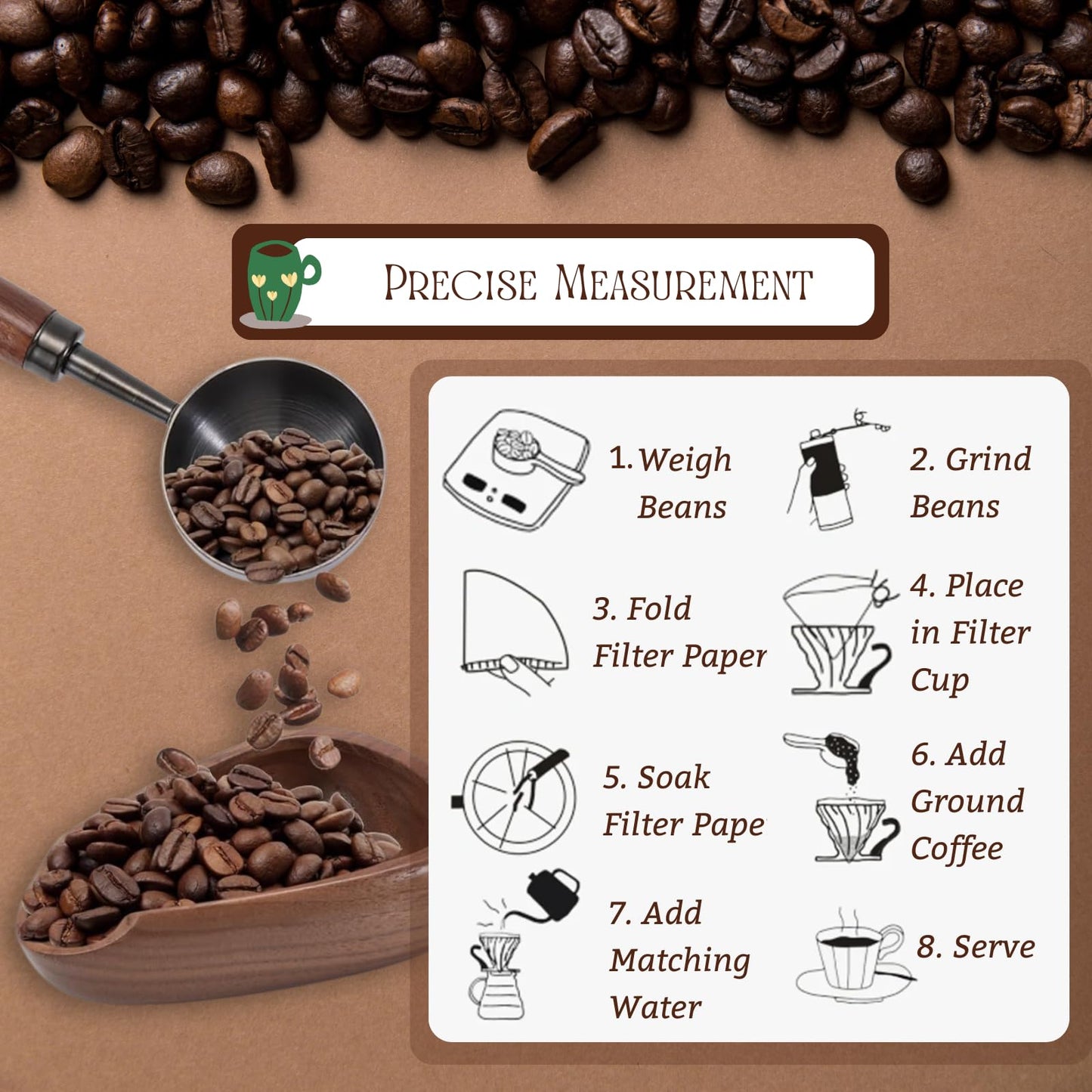 Vintage Coffee Scoop 10g/30ml Capacity 2pcs Retro 304 Stainless Steel Coffee Measuring Spoon Walnut Wooden Handle Coffee Scoop Kitchen Utensil for Measuring Scooping Tea Coffee Spices (Long Handle)