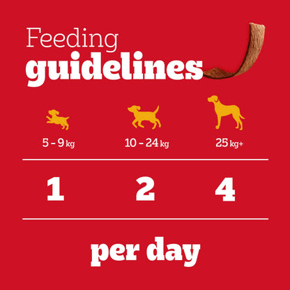 Pedigree Schmackos Dog Treats Meat Variety 110 Stick, Transparent, 790 g (Pack of 1)