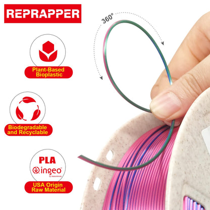 Reprapper PLA Filament 1.75mm 1KG – Green/Blue/Rose Red Tri Colour Silk PLA Filament, Multicolour Filament for 3D Printers, Shiny Rainbow 3D Printing Filament, High Gloss & Easy Printing