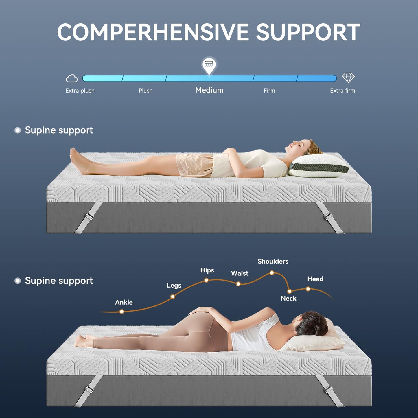 ELEMUSE 2 Inch Gel Memory Foam Mattress Topper King Size Pressure-Relieving Mattress Topper for Back Pain,Non-Slip Design with Removable & Washable Cover, CertiPUR-US