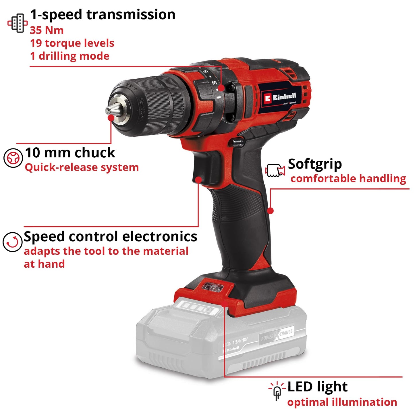 Einhell 4513927 TC-CD 18/35 Li-Solo Power X-Change Lithium-Ion Cordless Speed Electronic Unit without Battery or Charger, 18.5 cm*19.5 cm*6.3 cm