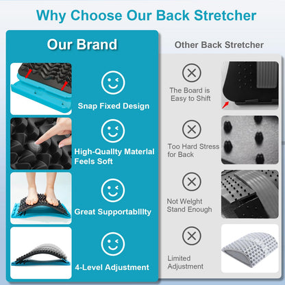 MINOLL Back Stretcher for Lower Back Pain Relief, 4 Level Adjustable Arch Lumbar Back Cracker Board, Back Cracking Device, Back Massager for Scoliosis, Spine Decompression Support - Dark Blue