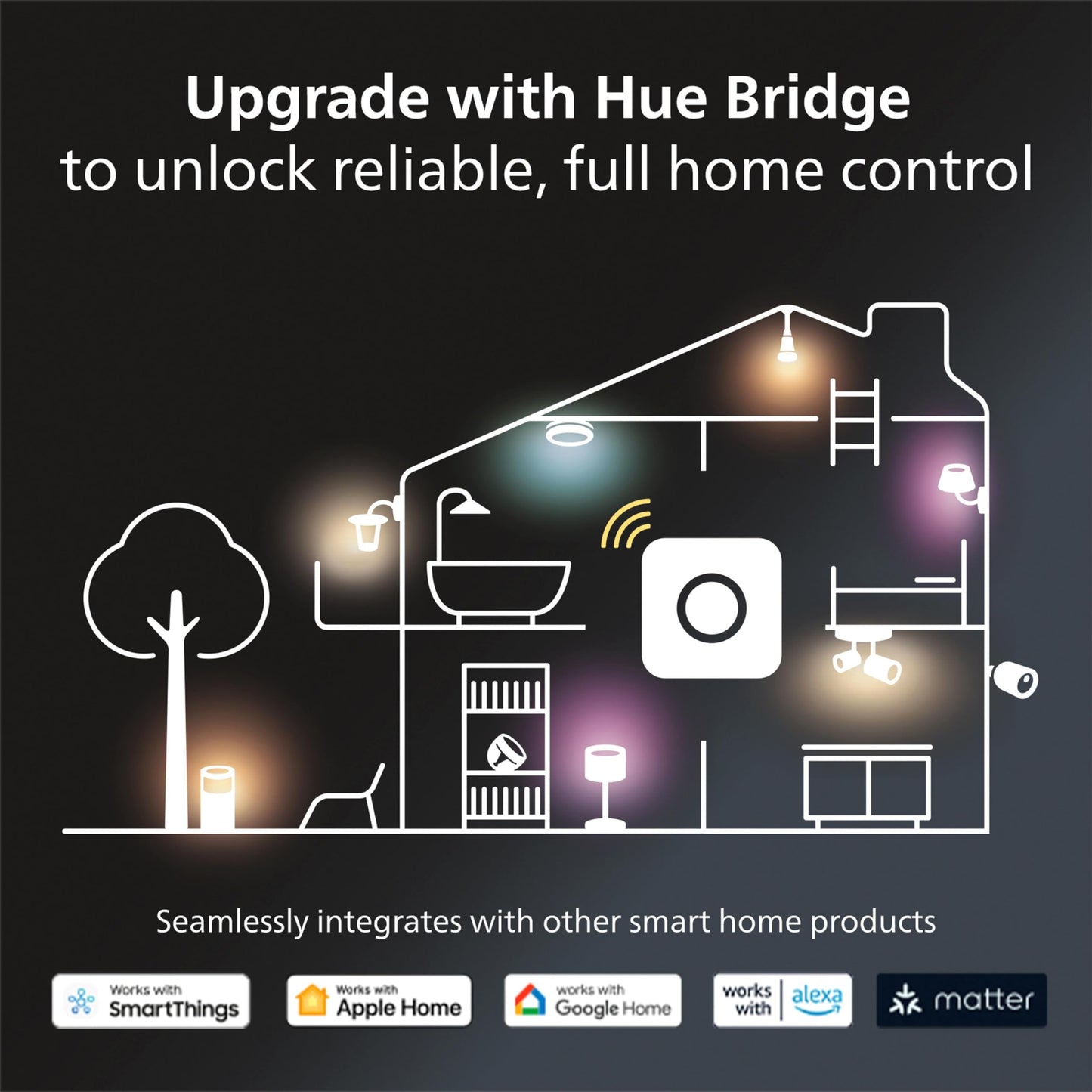 Philips Hue Smart 100W A21 LED Bulb - White and Color Ambiance Color-Changing Light - 4 Pack - 1600LM - E26 - Indoor - Control with Hue App - Works with Alexa, Google Assistant and Apple Homekit.