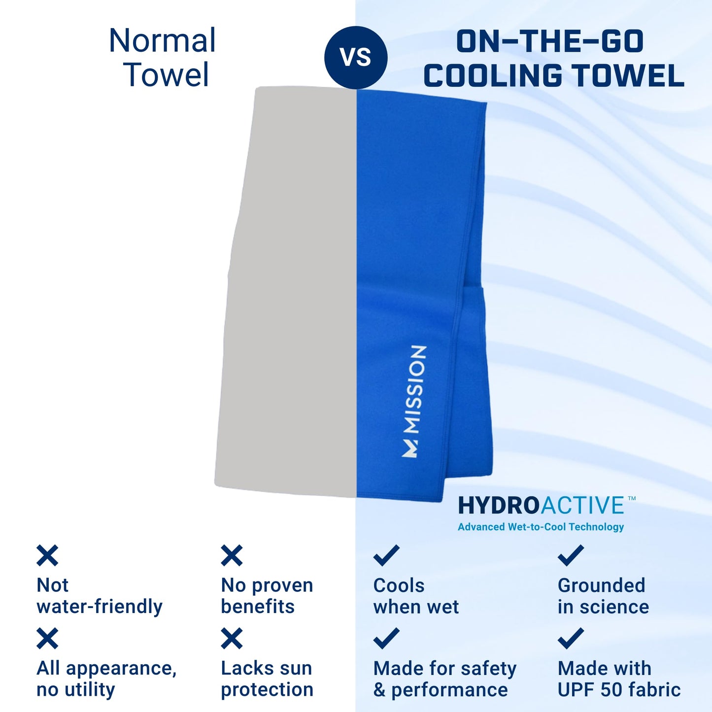 MISSION On-The-Go Cooling Towel, Blue - Soft, Lightweight Fabric - Cools Up to 2 Hours - UPF 50 Sun Protection - Machine Washable