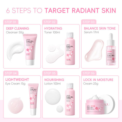 LAIKOU Skincare Set, JAPAN Sakura Skin Care Sets & Kits - Cleanser, Toner, Lotion, Serum, Eye Cream, Face Cream, Travel Gift Sets for Women Teenage Girls Mom Daughter, TSA-friendly Sizes 6pcs