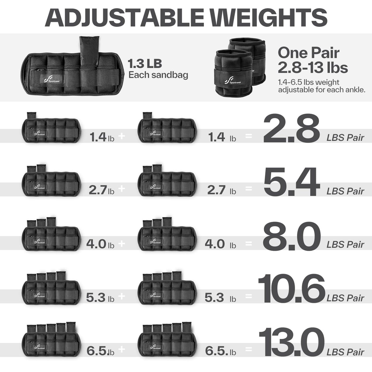 Sportneer Adjustable Ankle Weights for Men & Women 3 5 8 10 13 LBS Weighted Leg Weights with Long Straps, Strength Training for Yoga, Walking, Aerobics, Gym 1.4-6.5 lbs Each Ankle, 1 Pair 2.8-13 lbs