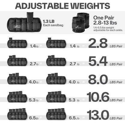 Sportneer Adjustable Ankle Weights for Men & Women 3 5 8 10 13 LBS Weighted Leg Weights with Long Straps, Strength Training for Yoga, Walking, Aerobics, Gym 1.4-6.5 lbs Each Ankle, 1 Pair 2.8-13 lbs