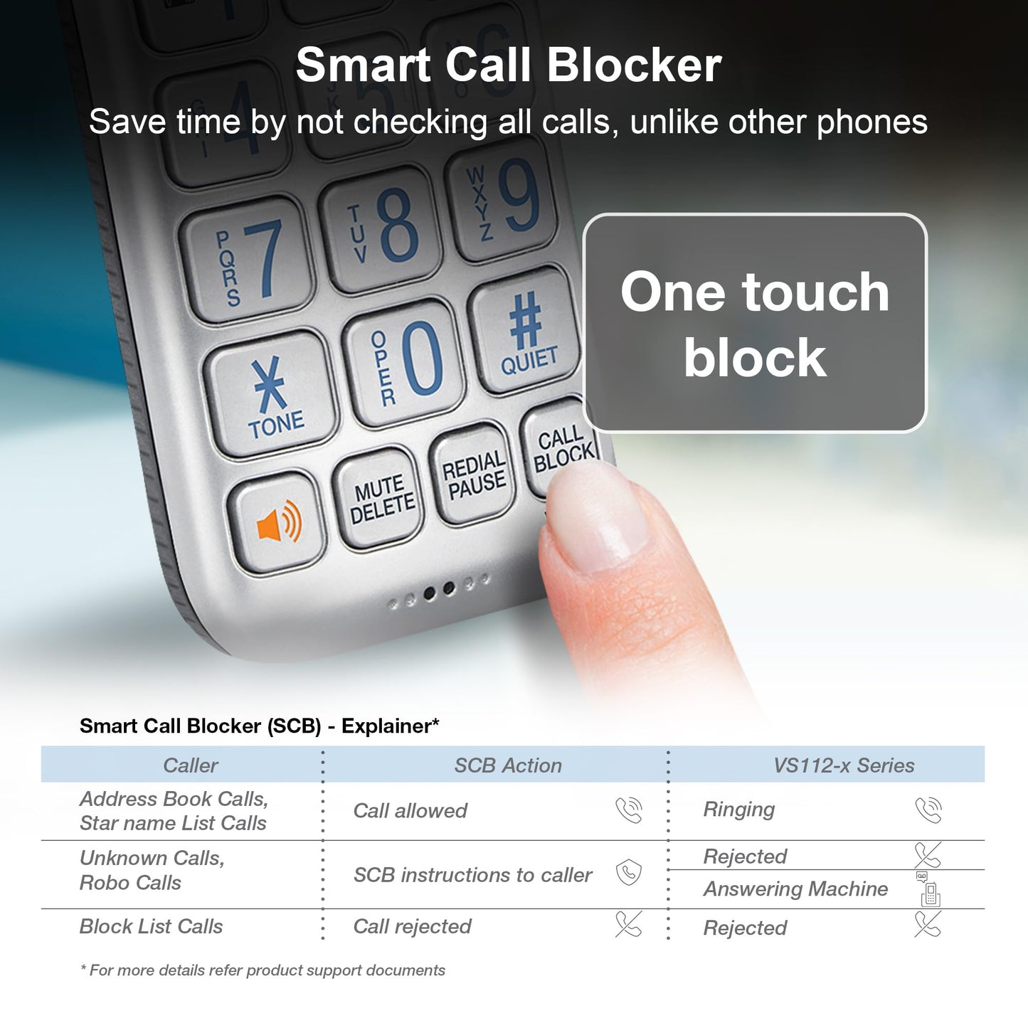 VTech VS112-4 Bluetooth 4 Handset Cordless Phone for Home with Answering Machine, Call Blocking, Caller ID, Intercom and Connect to Cell