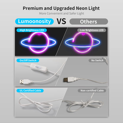 Lumoonosity Planet Neon Sign - USB Powered Saturn LED Light with On/Off Switch, Planet Led Sign for Wall Decor - Aesthetic Hanging Saturn Neon Light for Bedroom, Gaming Room