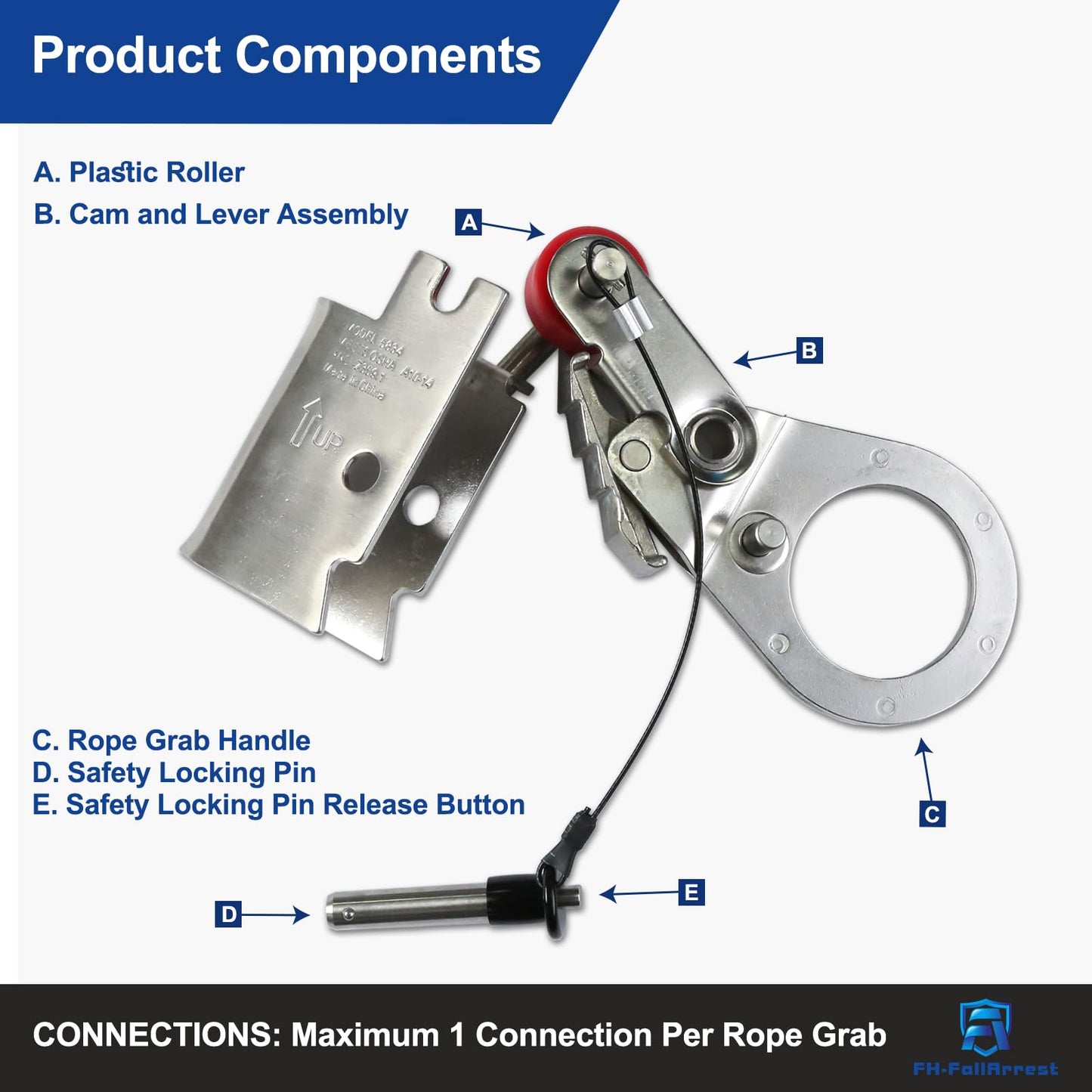 FHFallArrest Fall Protection Automatic Energy Absorbing Rope Grab，Used with 5/8” - 3/4” Lifeline Rope, for Construction,Comply to ANSI/OSHA