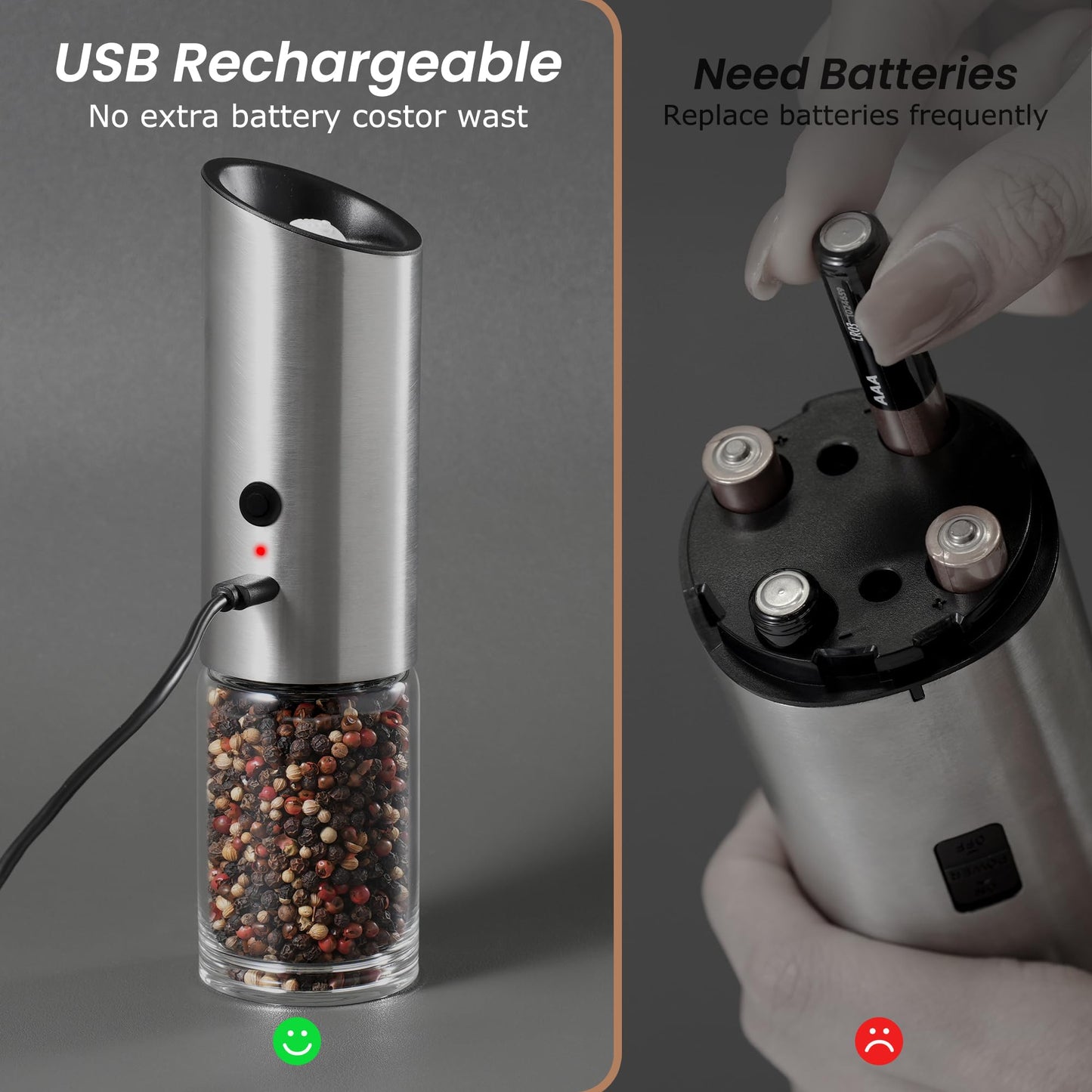 VEVOK CHEF Electric Salt and Pepper Grinder Set Rechargeable with LED Light Type-C Automatic Gravity Stainless Steel Pepper Mill Spice Grinder Adjustable Coarseness