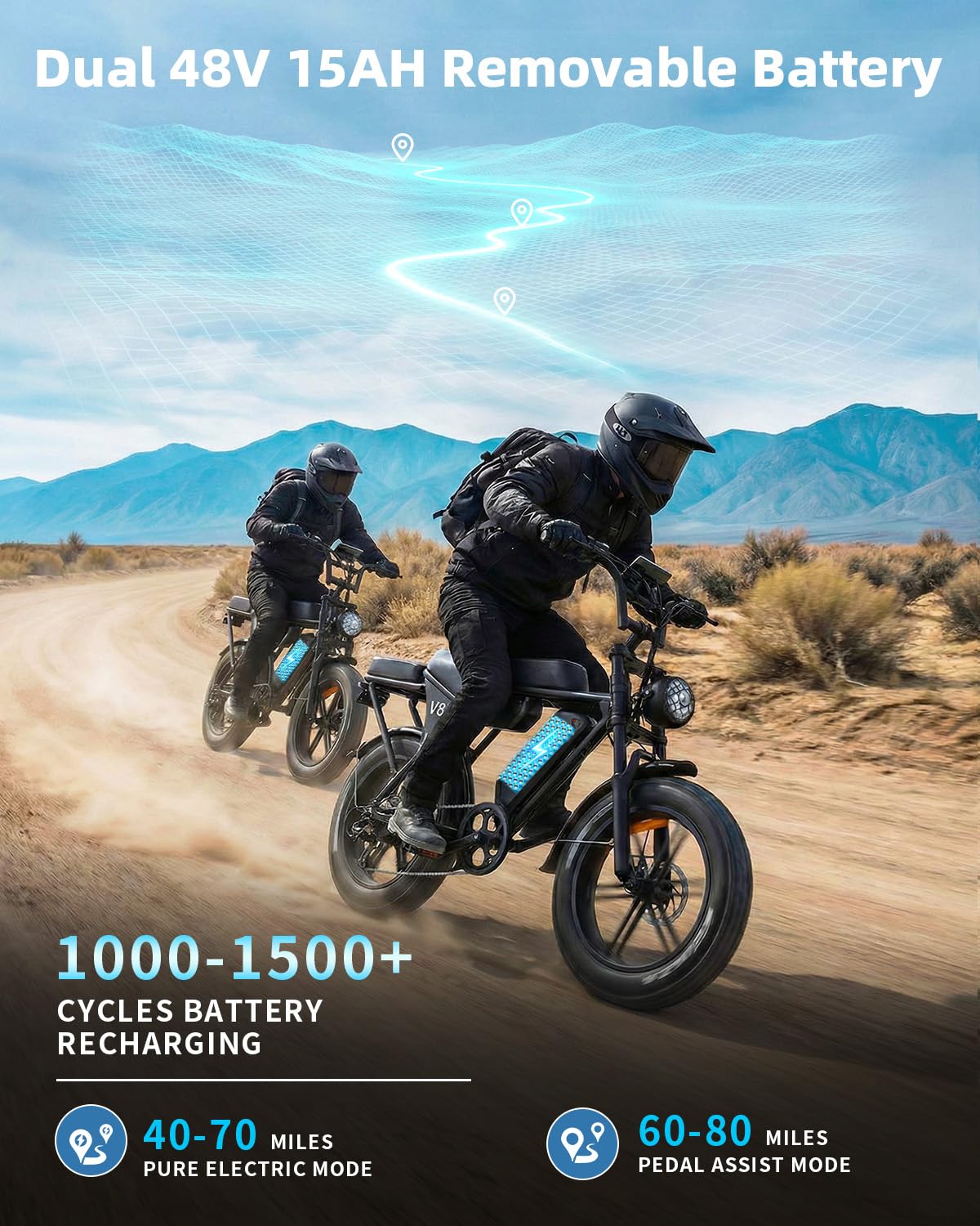 OUXI V8 Max Electric Bike for Adults, Electric Mountain Bike with Dual 48V 15Ah Removable Larger Battery, Peak 1000W Motor Adult Electric Bicycles, 20''x 4.0 Fat Tire E Bike, Hydraulic Brakes