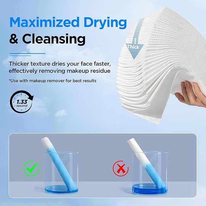 ITO Disposable Face Towel, Ultra-Soft 1-Second Quick-Dry Face Towels, Gentle