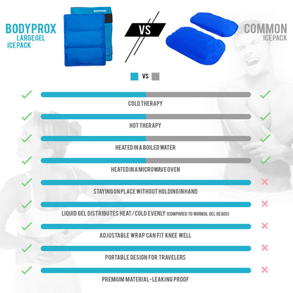 BODYPROX Flexible Large Gel Ice Pack for Shoulders, Arms, Back and Thighs. Hot & Cold Therapy Wrap