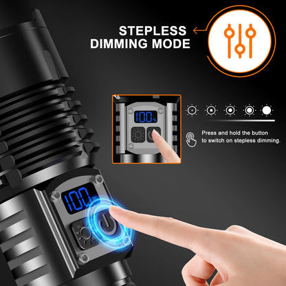 Relybo Torches LED Super Bright 1000000 Lumen, Rechargeable Torch Flashlight, Powerful Torches Battery Powered, 2 Switches, 4 Lighting Mode, High Powered Torch for Dog Walking Camping Hiking Emergency