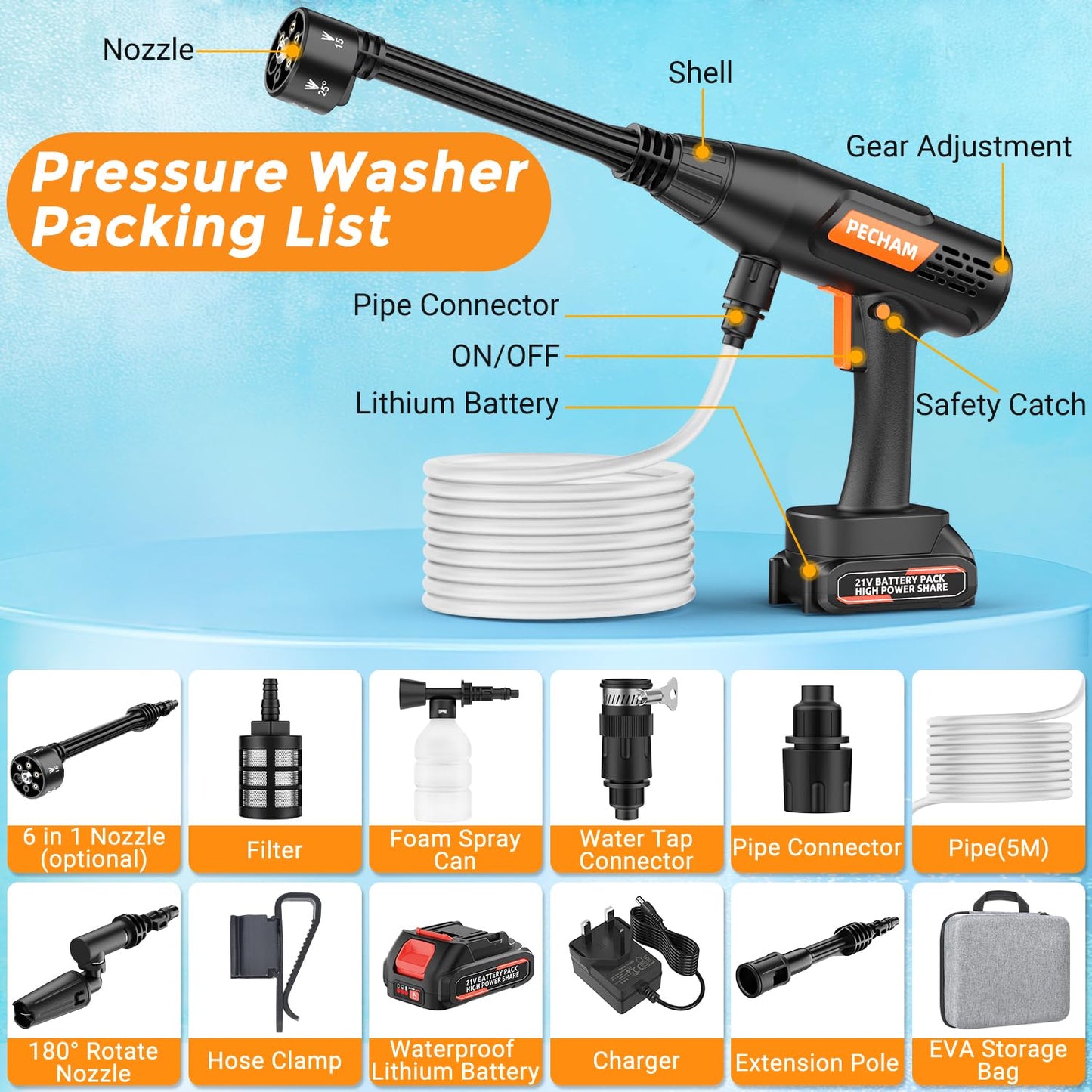 PECHAM Cordless Pressure Washer, 6 in 1 Portable Power Washer, 4.0Ah Battery Pressure Washer, 3 Adjustable Modes with 5M Antifreeze Hose for Washing Cars/Floor/Garden Cleaning & Watering
