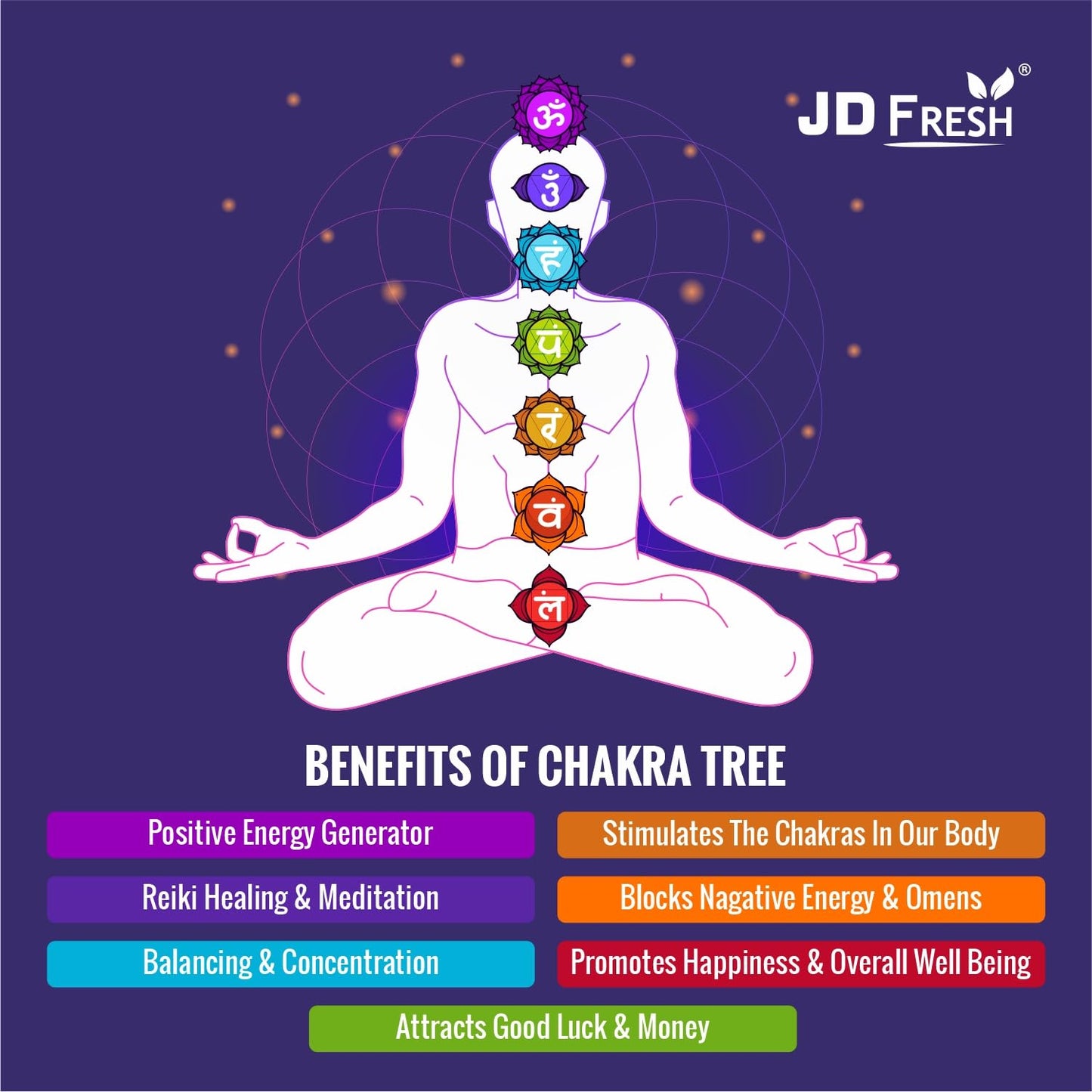 JD FRESH 300 Beads 7 Chakra Crystal Tree/Showpiece Good Luck and Positive Energy/Showpiece for Living Room/Natural Healing Gemstones Money/Lucky Tree for Good Luck (Multicolor)