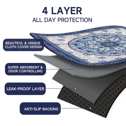 YOSEPATI Washable Pee Pads for Dogs 2 Pack,104x92cm Waterproof Non-Slip Reusable Puppy Pad with Fast Absorbent,Leakproof Whelping Pads for Pet Housebreaking