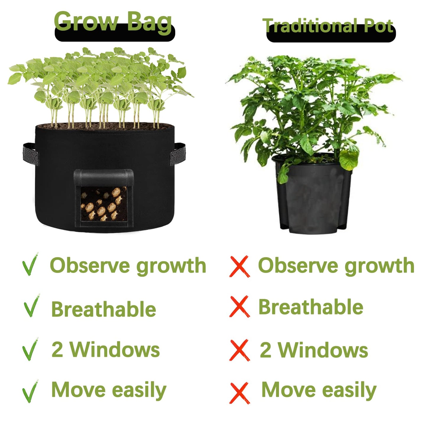 SORANGEUN 2-Pack 15-Gallon+2-Pack 20-Gallon Grow Bags with 2 Flaps and Reinforced Handles,Non-Woven Potato Grow Bags, Thickened Aeration Fabric Pots for Potatoes, Tomatoes, Flowers, and Vegetables