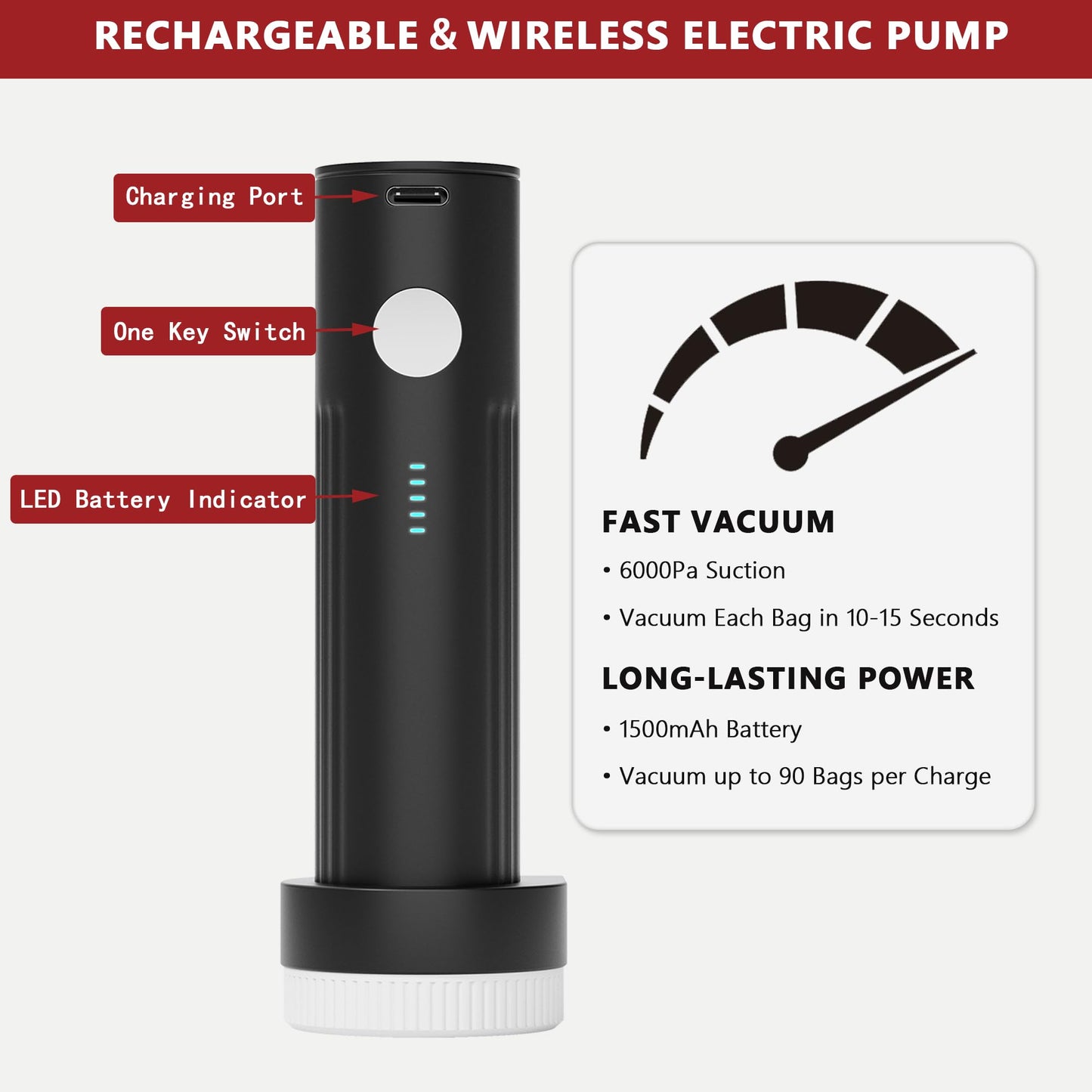 SUOCO Travel Vacuum Bags for Luggage with Portable Electric Pump, 8 Small Packing Seal Bags for Clothing Suitcase Backpack, Space Saver Compression Clothes Storage Bag