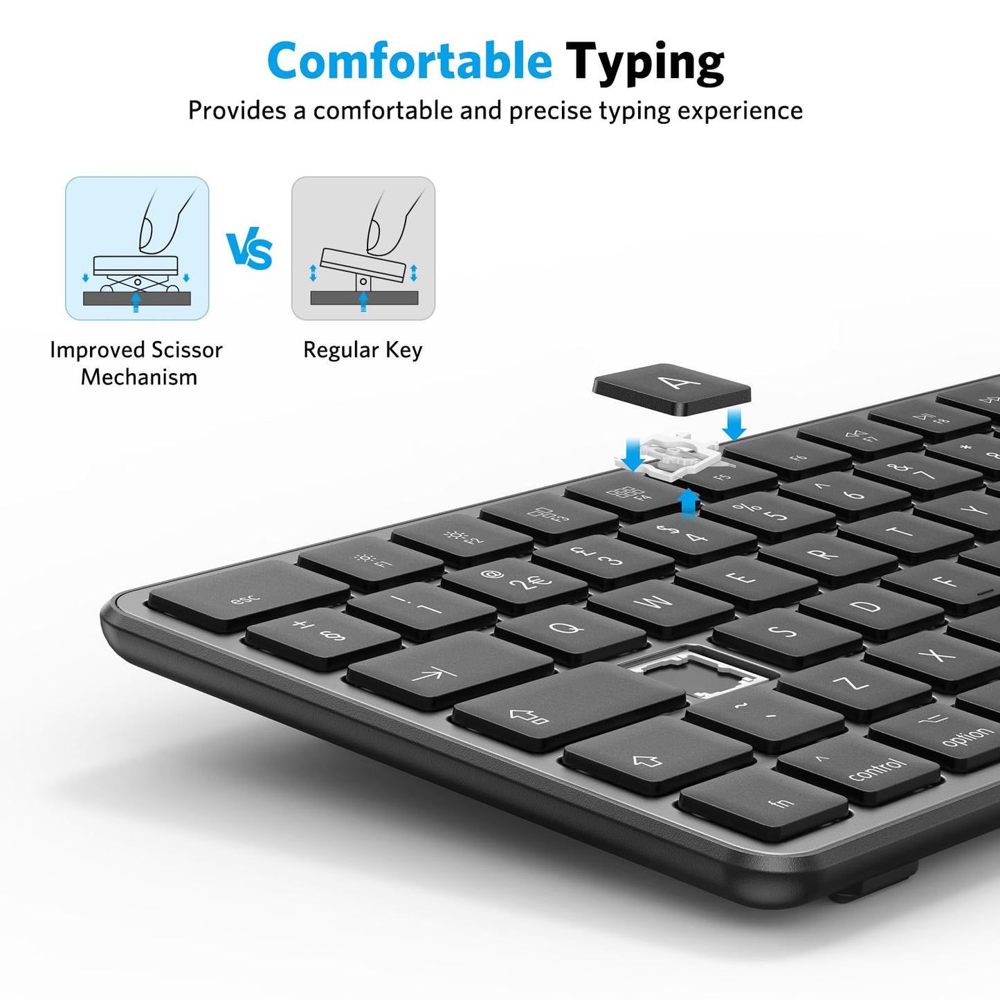 OMOTON Wireless Bluetooth Keyboard for Mac (MacBook/MacBook Air/MacBook Pro/iMac/iMac Pro/Mac Pro), Rechargeable Keyboard for Mac OS, with 3 Bluetooth channels, Quiet Typing, QWERTY