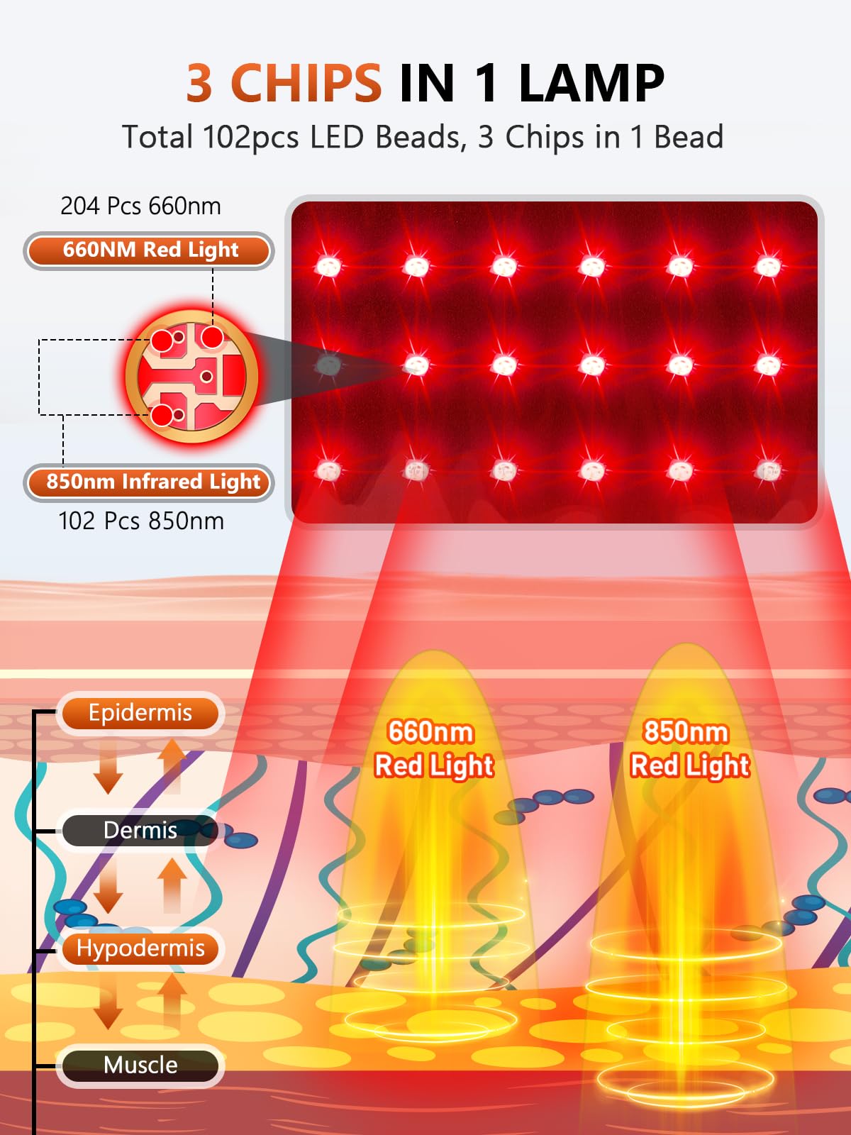 RELEXNOW Red Light Therapy for Foot Ankle FSA/HSA Eligible, 102 LEDs Near Infrared Therapy Wrap for Feet with Timer (Black)