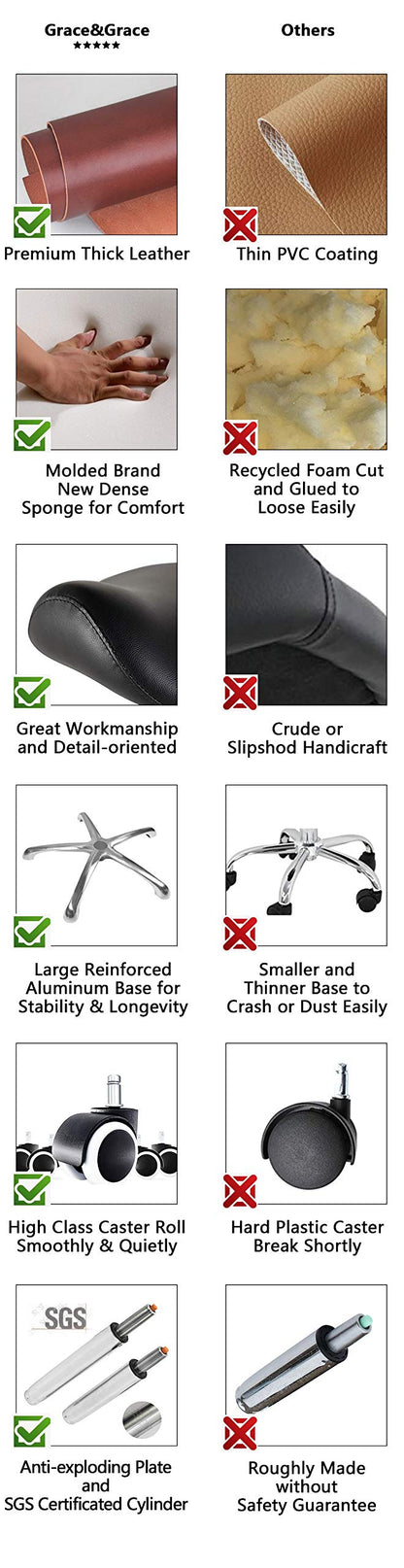 Grace & Grace Professional Saddle Stool Chair with Back Support, Hydraulic Ergonomic Saddle Seat Stool with Wheels for Clinic Dentist Spa Massage Salons Studio (Black, with Foot Rest)