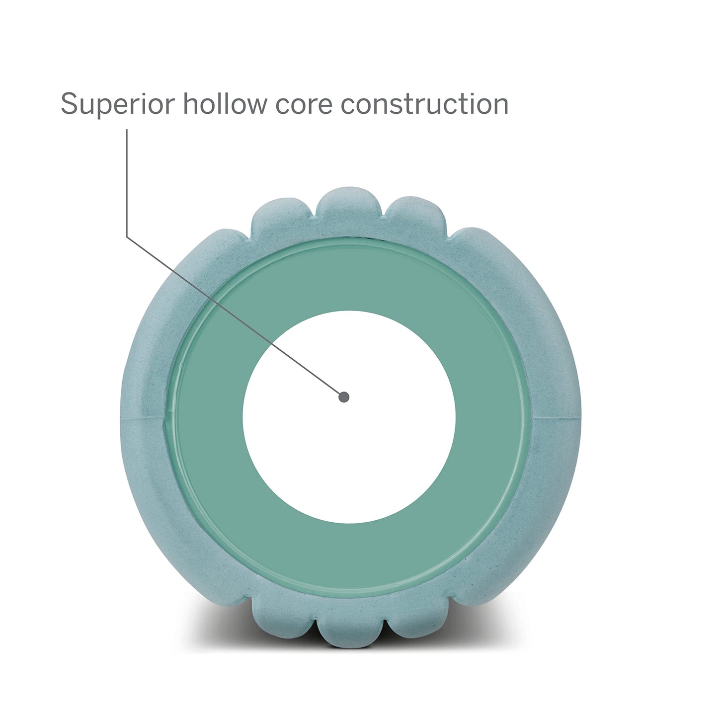 TRIGGERPOINT Performance Therapy Grid Patented Multi-Density Foam Massage Roller (80% Recycled) Exercise, Deep Tissue Muscle Recovery - Muscle Pain&Tightness, Improves Circulation (13"), Blue