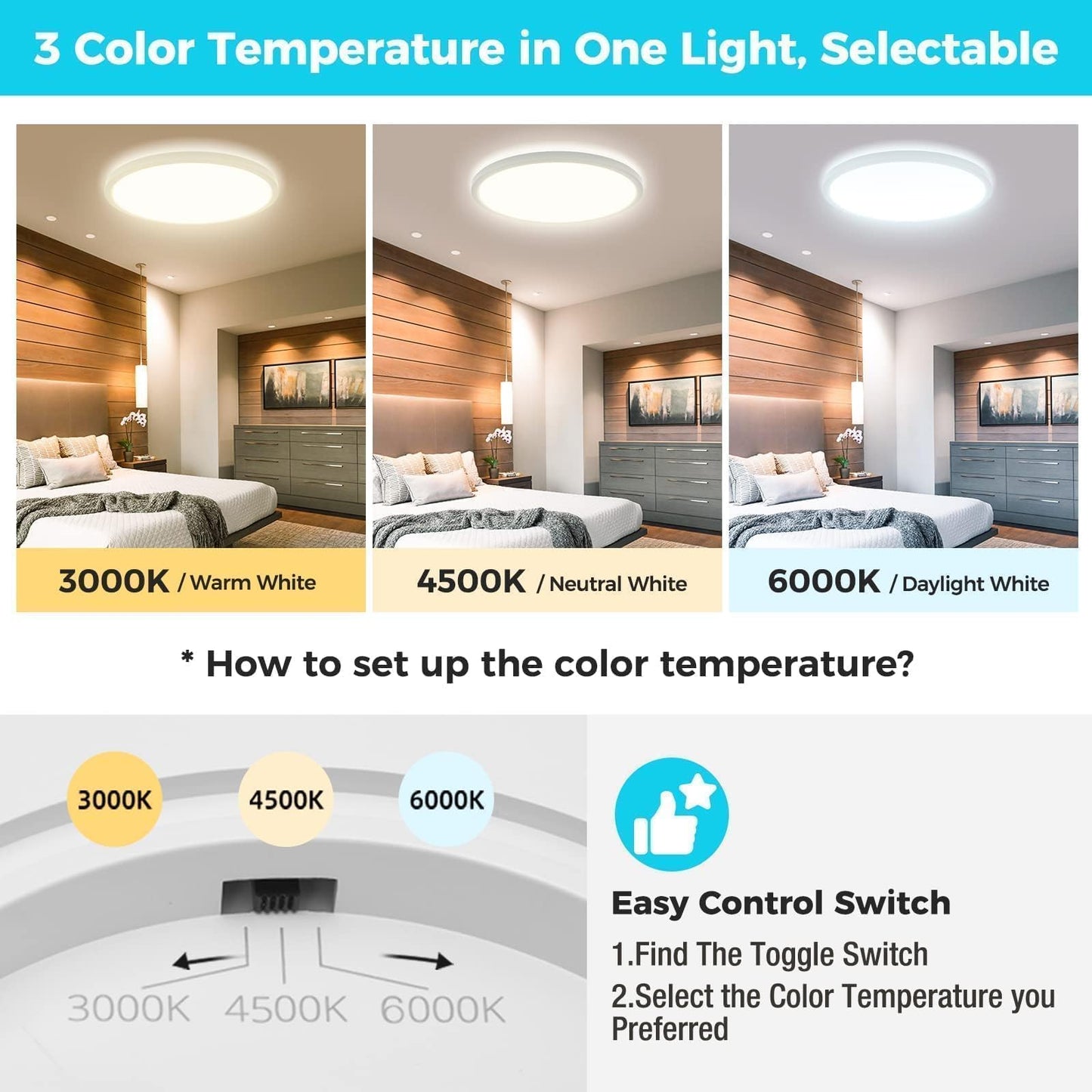 libtit 24W 33CM Bathroom Lights Ceiling,2400LM Led Flush Mount Ceiling Light, 3 Color Selectable 3000K/4500K/6000K Thin Round Ceiling Panel Light Fixture for Kitchen,Bedroom,Hallway,Office