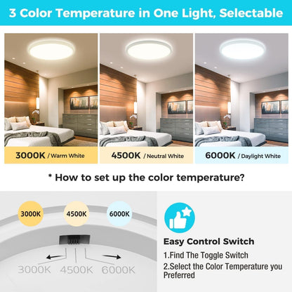 libtit 24W 33CM Bathroom Lights Ceiling,2400LM Led Flush Mount Ceiling Light, 3 Color Selectable 3000K/4500K/6000K Thin Round Ceiling Panel Light Fixture for Kitchen,Bedroom,Hallway,Office