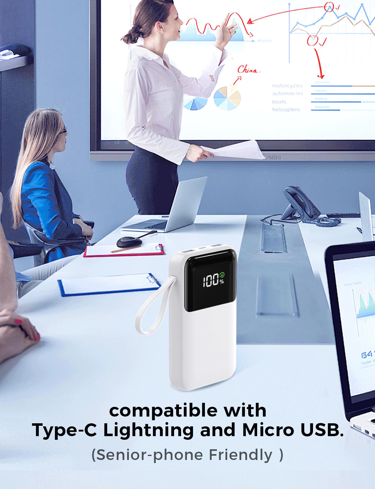 Power Bank, 15000mAh Portable Charger with Built in Cable, 22.5W Fast Charging, 6 Outputs, Slim Travel Essential Battery Pack with LED Display, Compatible with iPhone 17/16/15/14/13, Samsung, iPad