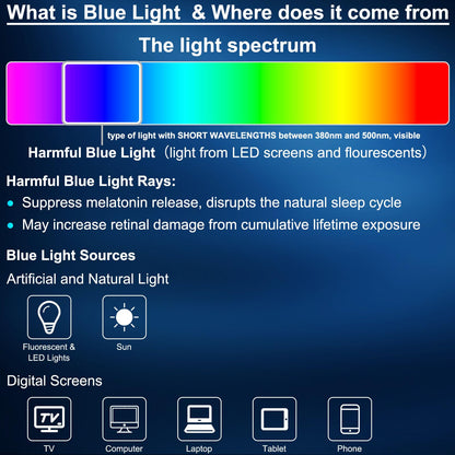 ViewJoy Sleep Glasses 99.9% Blue Light Glasses Dual AR Coatings Amber Orange Lens for Computer Gaming Reduce Eyestrain Black Frames