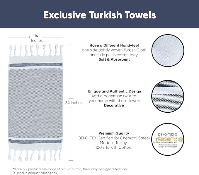 sea me at home Turkish Hand Towels