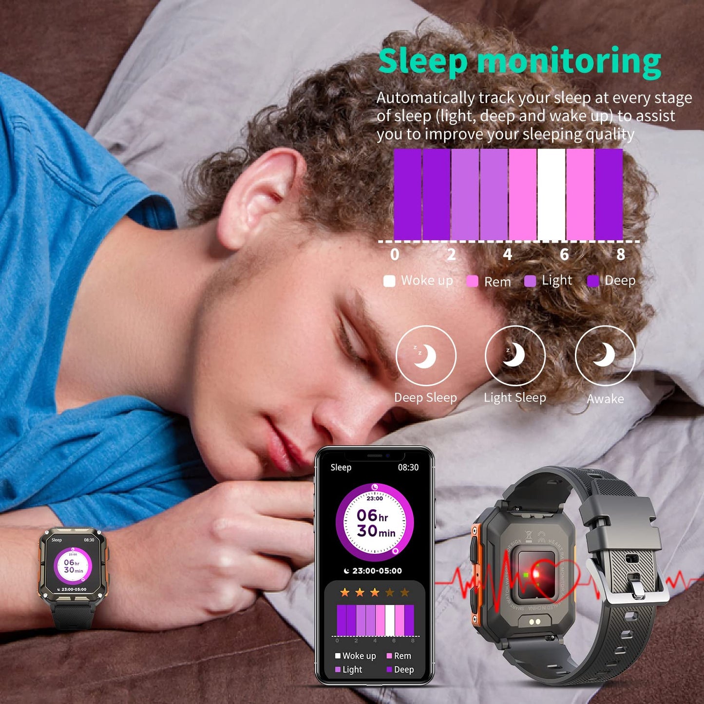 Smart watch military for men with call dials that can make calls and answer calls compatible for iOS Android, Fitness Activity tracker with IP68 Waterproof Ai voice, with 123 Sports Modes