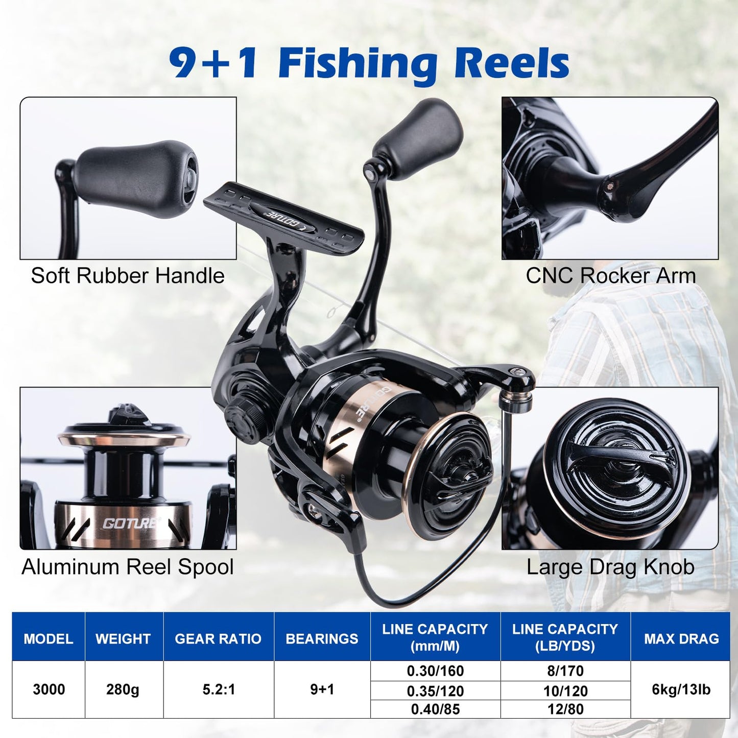 Goture Fishing Rod and Reel Combo - 7FT Carbon Fiber Telescopic Fishing Pole - Spinning Reel 9+1 Shielded Bearings Stainless Steel BB - A