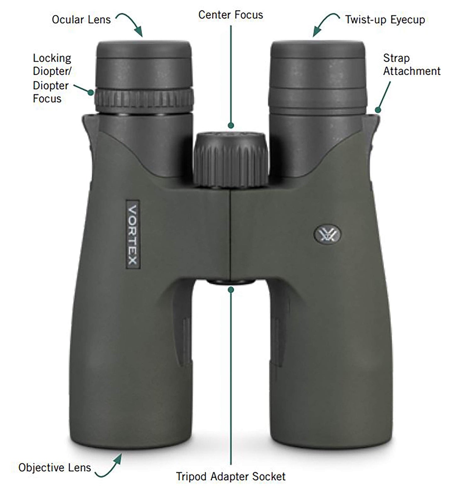 Vortex Optics Razor UHD 10x50 Binoculars & GlassPak Pro Binocular Harness