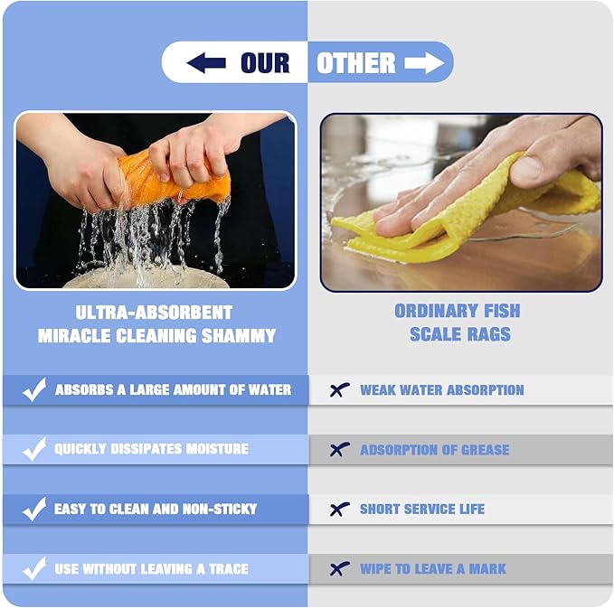 Ultra-Absorbent Miracle Cleaning Shammy, Super Absorbent Cleaning Cloth