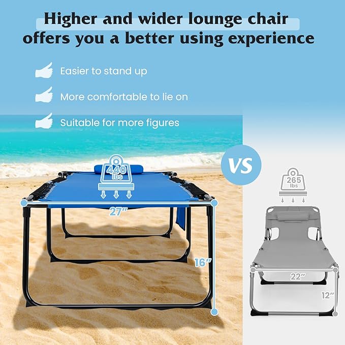GYMAX Lounge Chair for Outside, 440lbs 27” Oversize Folding Beach Tanning