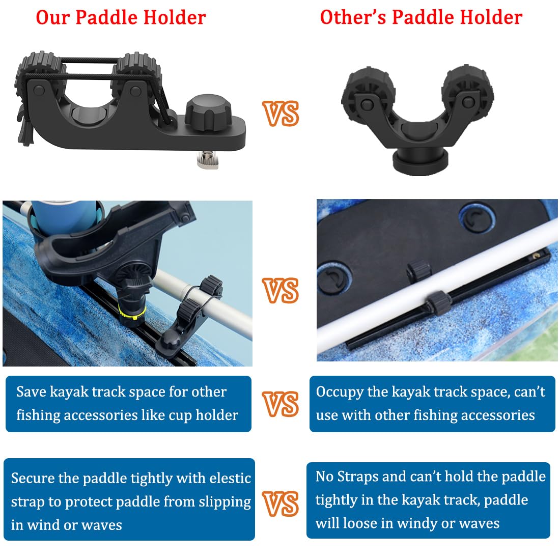 Huntury Kayak Track Paddle Holder, Save Kayak Track Space, Secure/Remove Paddles Fishing Nets and Fishing Poles, Track Mount Accessories