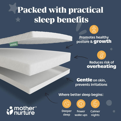 Mother Nurture Classic Eco Fibre Cot Bed Mattress - Hypoallergenic Easy Clean Quilted Cover, Reversible, Water Resistant, Baby Cot Mattress, Firm & Supportive, White, BSI Tested - Size 140x70 x10cm
