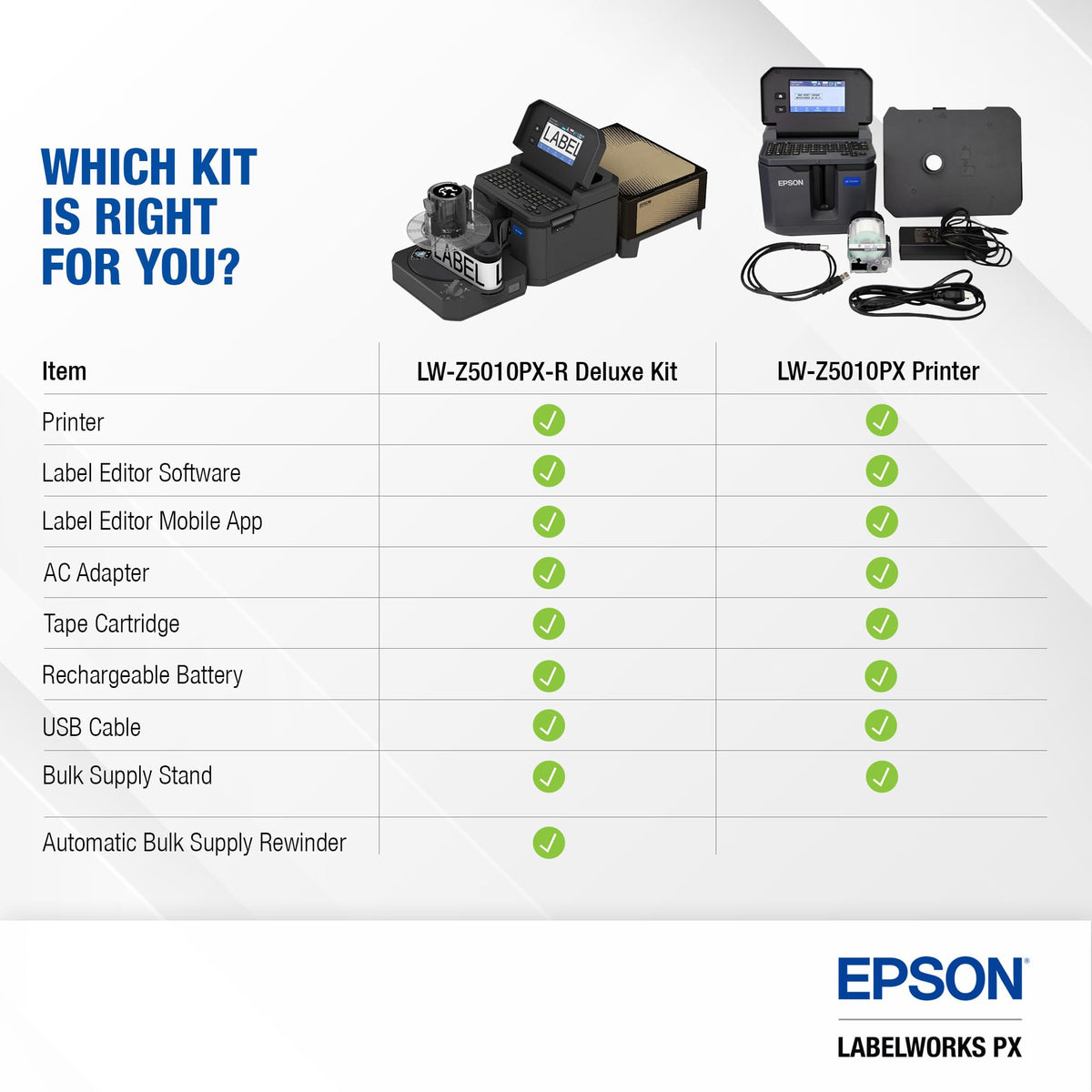 LABELWORKS Epson LW-Z5010PX-R Industrial Label Maker - Complete Printer Kit with Accessories and Automatic Bulk Tape Rewinder, PX 147' Bulk Label Rolls, Desktop Printer