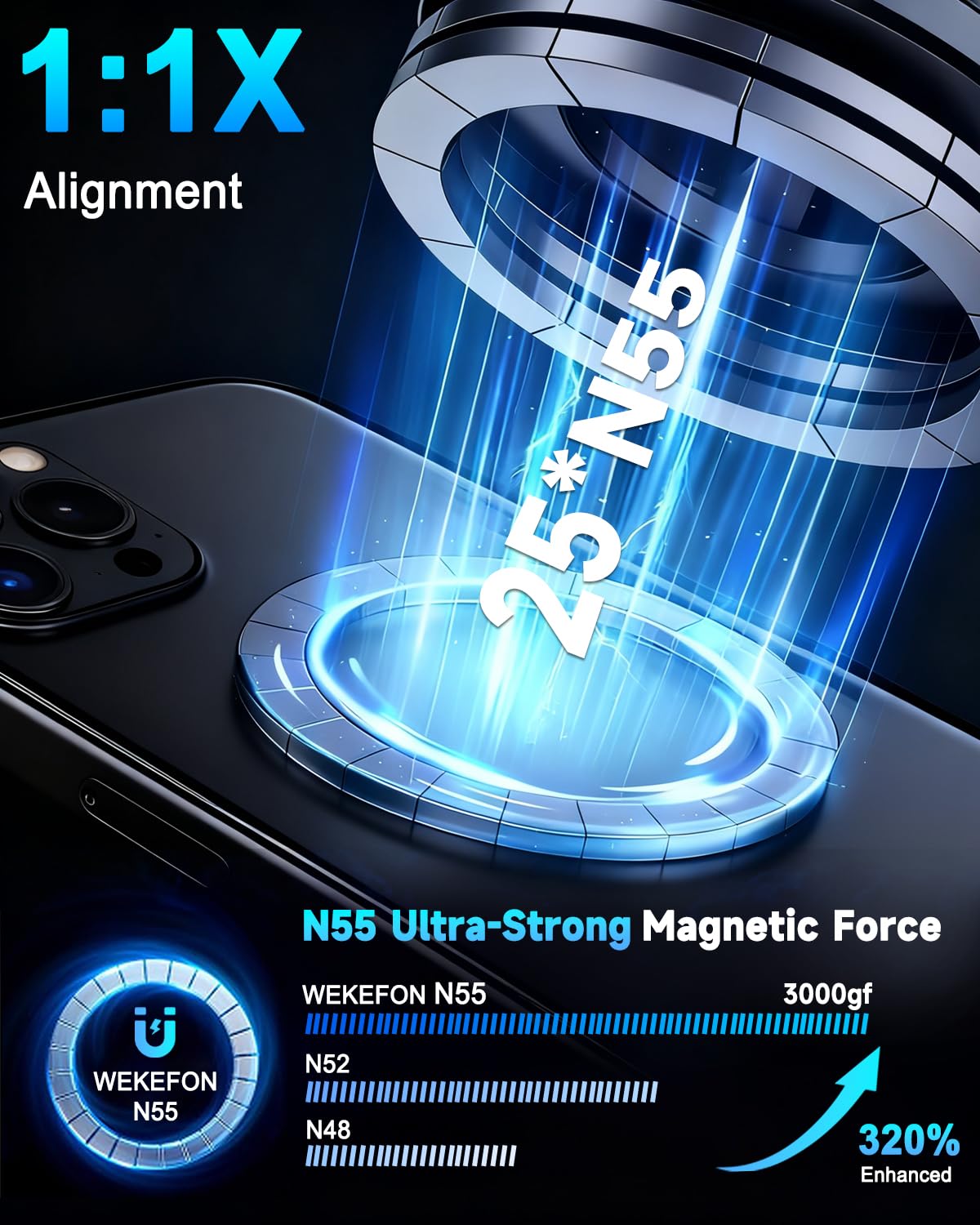 Vacuum Magnetic Car Phone Holder 360° Strongest 120LBS Ultra Suction Cup Phone Mount for MagSafe Dashboard Cell Phone Holders for Your Car/Gym/Mirror Bracket for iPhone 17 & Android, Metal Stand Rotor
