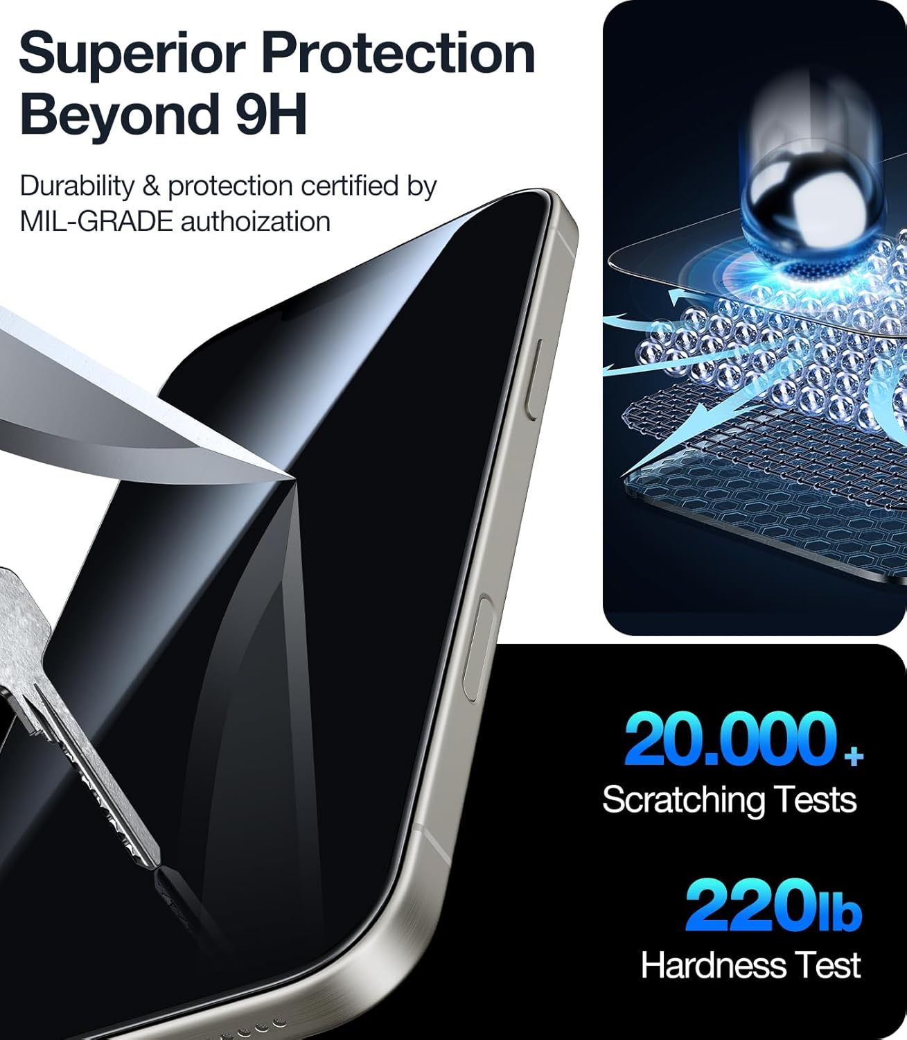 UltraGlass 9H+ Glass for iPhone 16 Pro Privacy Screen Protector [No.1 Military Grade Shatterproof & 100% Anti Spy] Privacy Screen iPhone 16 Pro Tempered Glass [Longest Durable] 2 Pack