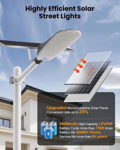 12000W Solar Street Lights Outdoor Waterproof, Super Bright LED Security Flood Light, Motion Sensor & Remote Control, Dusk-to-Dawn Parking Lot Lights for Garden,Yard, Farm, Commercial Plaza(2pack)