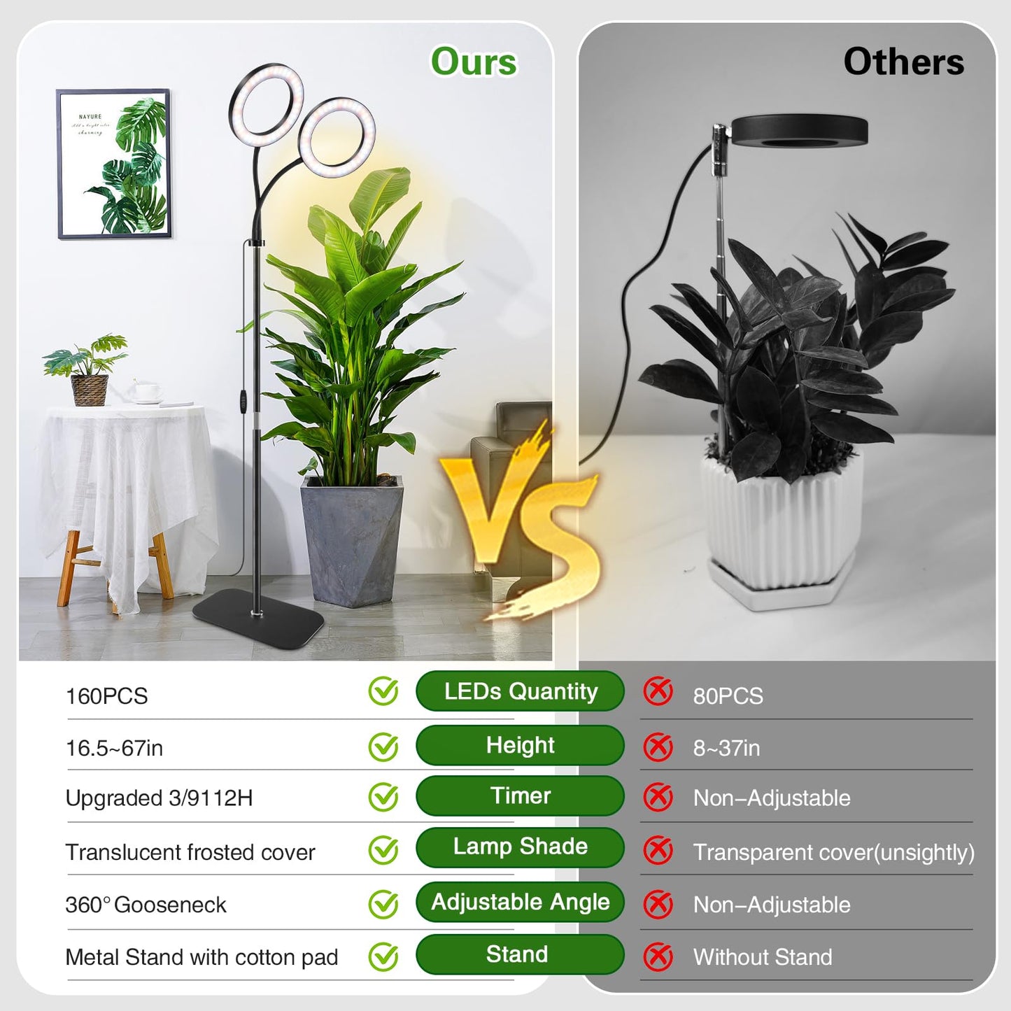 Grow Light with Stand for Indoor Plants, Dual Head Full Spectrum Floor Plant Light for Large Tall Plants, 16.5-68in Adjustable Height, 3/9/12H Timer, Dimmable, Modern Ring Grow Lamp for Home Décor