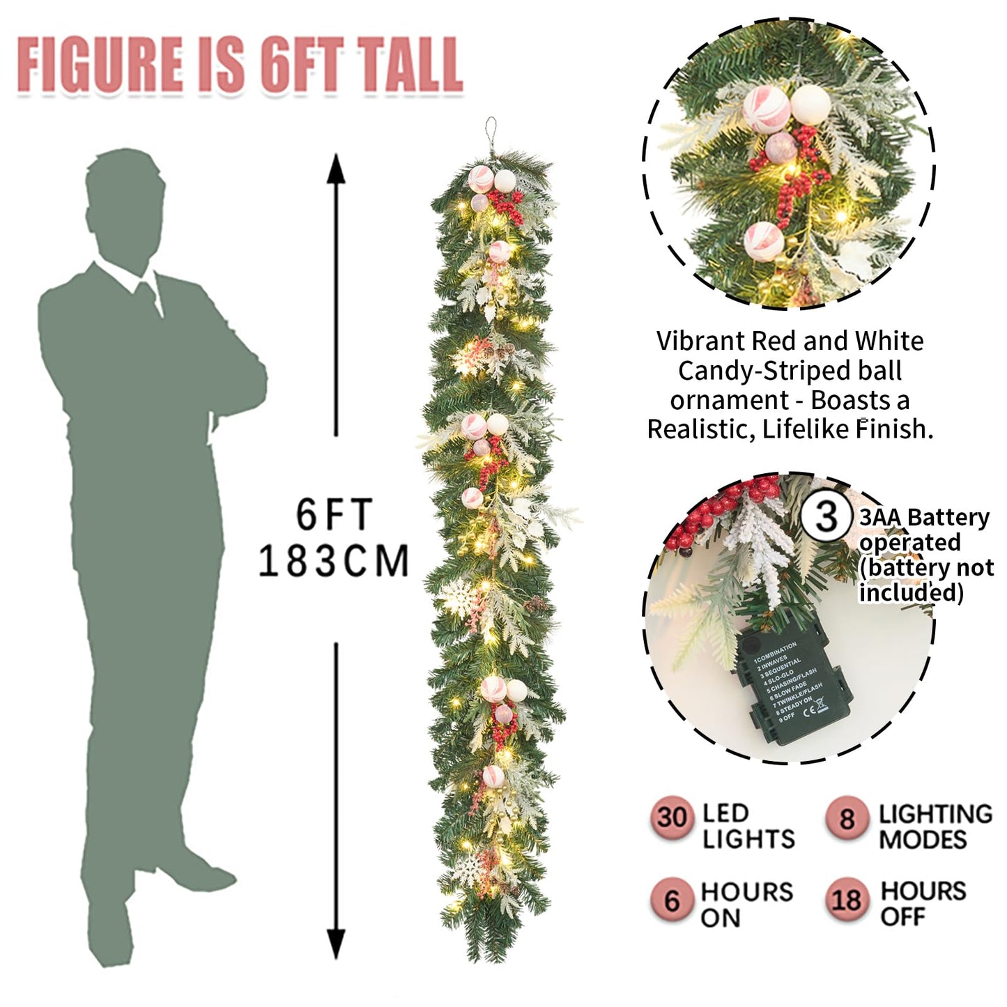6ft red White Christmas Candy Garland with Lights,30 LED with Timer, Lighted Door,Fireplace, Mantel and Stairs Winter Decor,Entryway Porch Decoration,prelit Christmas Garland for Front Door